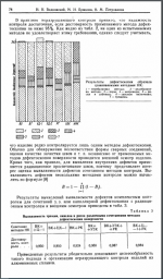 Деф 1989 11 6.png